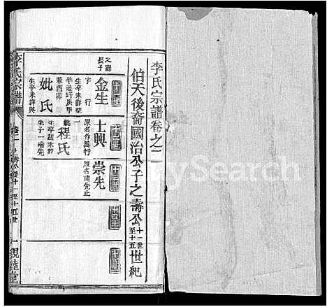 [李]李氏宗谱_6卷首2卷 (湖北) 李氏家谱_五.pdf