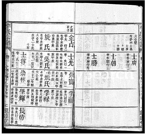 [李]李氏宗谱_6卷首2卷 (湖北) 李氏家谱_五.pdf