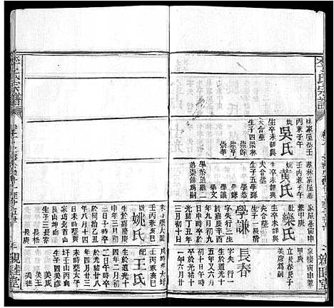 [李]李氏宗谱_6卷首2卷 (湖北) 李氏家谱_五.pdf