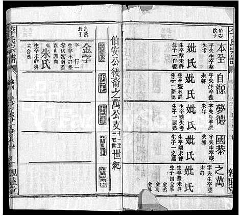 [李]李氏宗谱_6卷首2卷 (湖北) 李氏家谱_七.pdf