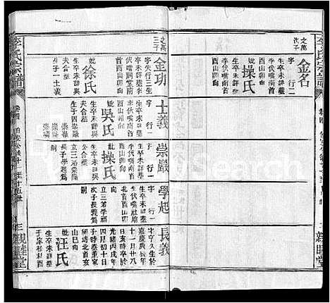 [李]李氏宗谱_6卷首2卷 (湖北) 李氏家谱_七.pdf