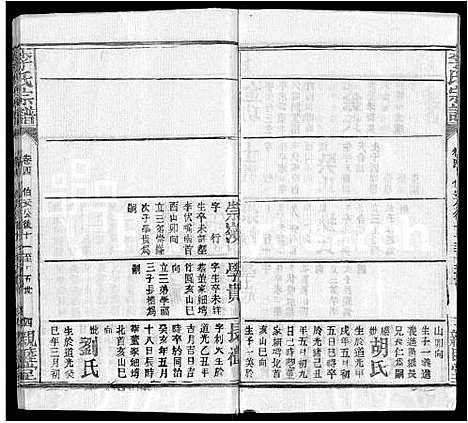 [李]李氏宗谱_6卷首2卷 (湖北) 李氏家谱_七.pdf