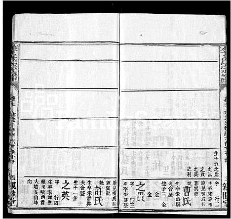 [李]李氏宗谱_6卷首2卷 (湖北) 李氏家谱_八.pdf