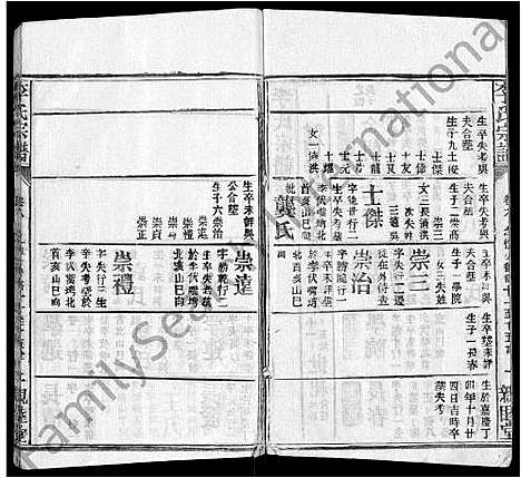 [李]李氏宗谱_6卷首2卷 (湖北) 李氏家谱_九.pdf