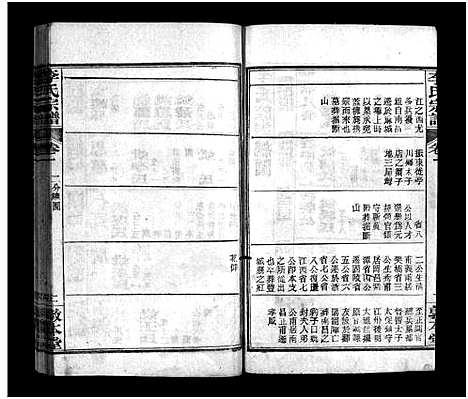 [李]李氏宗谱_6卷首2卷-李氏宗谱_Li Shi (湖北) 李氏家谱_三.pdf