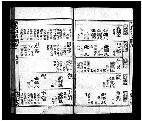 [李]李氏宗谱_6卷首2卷-李氏宗谱_Li Shi (湖北) 李氏家谱_三.pdf