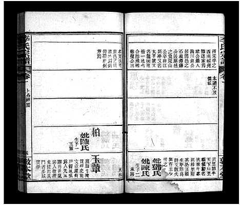 [李]李氏宗谱_6卷首2卷-李氏宗谱_Li Shi (湖北) 李氏家谱_三.pdf