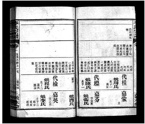 [李]李氏宗谱_6卷首2卷-李氏宗谱_Li Shi (湖北) 李氏家谱_四.pdf