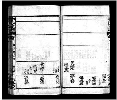 [李]李氏宗谱_6卷首2卷-李氏宗谱_Li Shi (湖北) 李氏家谱_四.pdf