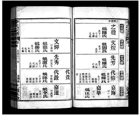 [李]李氏宗谱_6卷首2卷-李氏宗谱_Li Shi (湖北) 李氏家谱_七.pdf