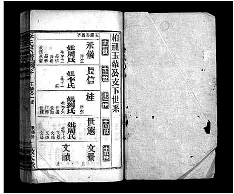 [李]李氏宗谱_6卷首2卷-李氏宗谱_Li Shi (湖北) 李氏家谱_八.pdf