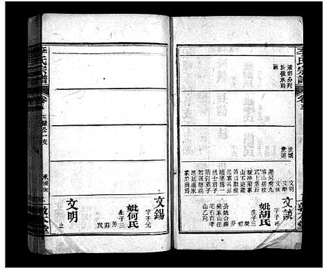 [李]李氏宗谱_6卷首2卷-李氏宗谱_Li Shi (湖北) 李氏家谱_八.pdf