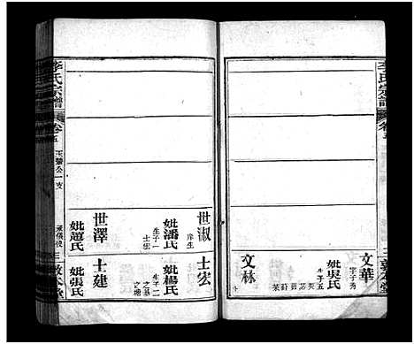 [李]李氏宗谱_6卷首2卷-李氏宗谱_Li Shi (湖北) 李氏家谱_八.pdf