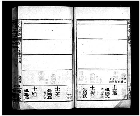 [李]李氏宗谱_6卷首2卷-李氏宗谱_Li Shi (湖北) 李氏家谱_八.pdf