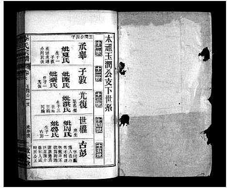 [李]李氏宗谱_6卷首2卷-李氏宗谱_Li Shi (湖北) 李氏家谱_十.pdf