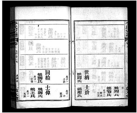 [李]李氏宗谱_6卷首2卷-李氏宗谱_Li Shi (湖北) 李氏家谱_十.pdf