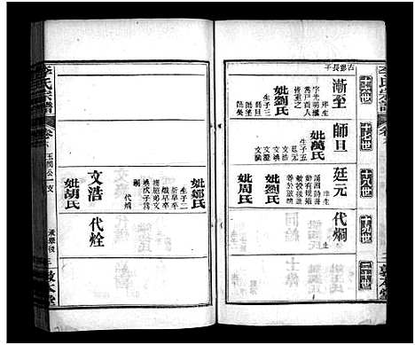 [李]李氏宗谱_6卷首2卷-李氏宗谱_Li Shi (湖北) 李氏家谱_十.pdf