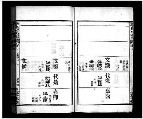 [李]李氏宗谱_6卷首2卷-李氏宗谱_Li Shi (湖北) 李氏家谱_十.pdf