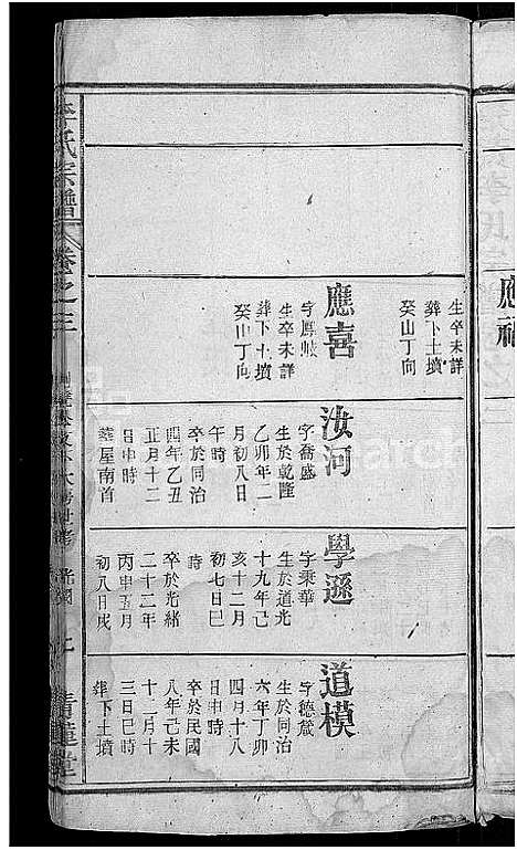 [李]李氏宗谱_6卷首4卷-楚黄李氏宗谱 (湖北) 李氏家谱_八.pdf