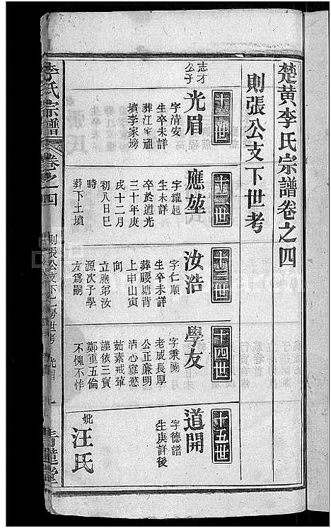 [李]李氏宗谱_6卷首4卷-楚黄李氏宗谱 (湖北) 李氏家谱_九.pdf