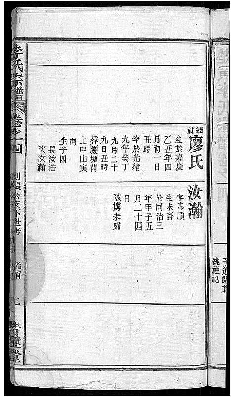 [李]李氏宗谱_6卷首4卷-楚黄李氏宗谱 (湖北) 李氏家谱_九.pdf