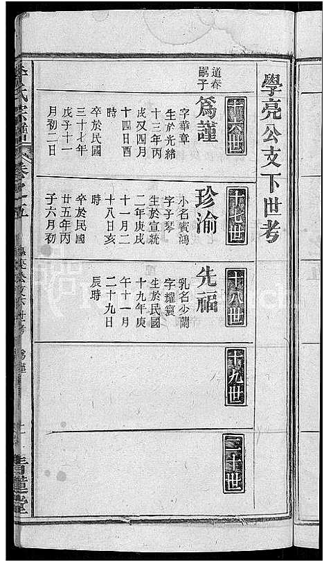 [李]李氏宗谱_6卷首4卷-楚黄李氏宗谱 (湖北) 李氏家谱_十.pdf