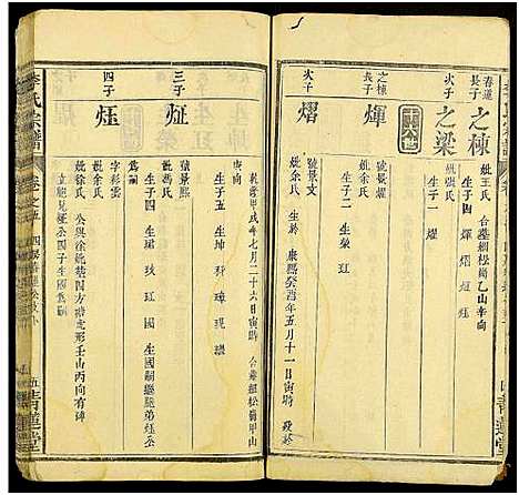 [李]李氏宗谱_6卷及卷首2 (湖北) 李氏家谱_七.pdf