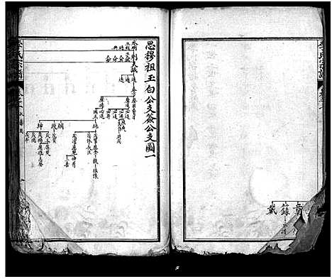 [李]李氏宗谱_7卷首3卷 (湖北) 李氏家谱_三.pdf