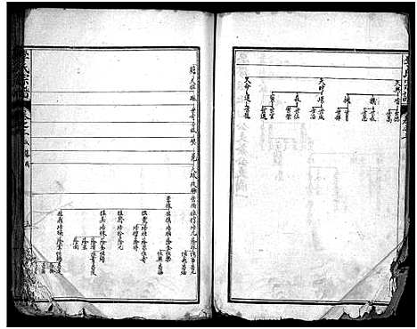 [李]李氏宗谱_7卷首3卷 (湖北) 李氏家谱_三.pdf