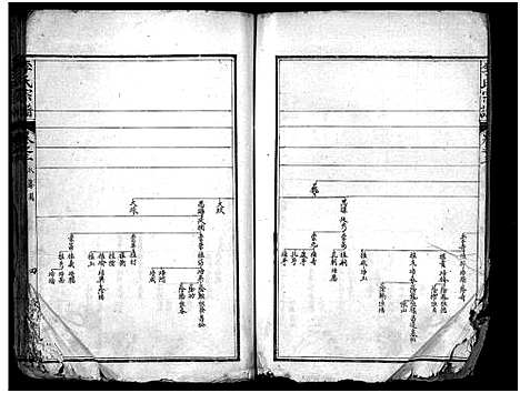 [李]李氏宗谱_7卷首3卷 (湖北) 李氏家谱_三.pdf