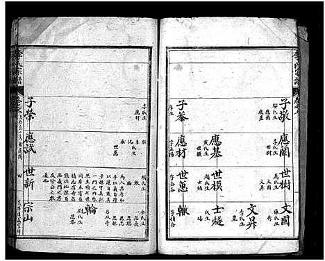 [李]李氏宗谱_7卷首3卷 (湖北) 李氏家谱_六.pdf