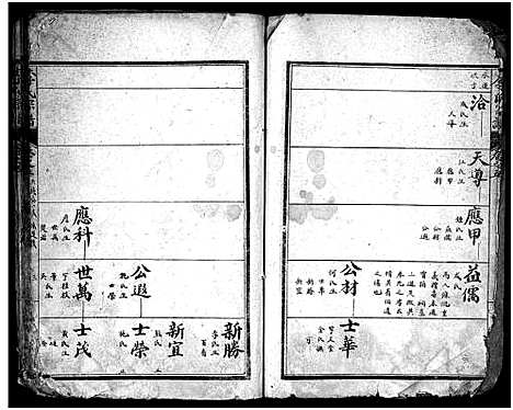 [李]李氏宗谱_7卷首3卷 (湖北) 李氏家谱_八.pdf