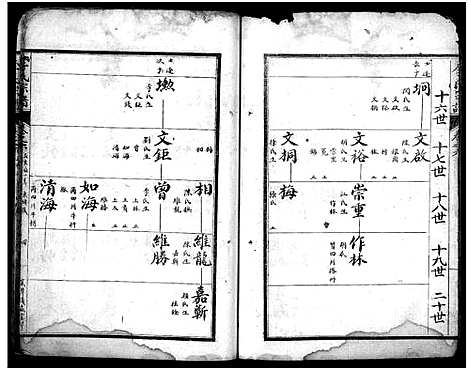 [李]李氏宗谱_7卷首3卷 (湖北) 李氏家谱_九.pdf