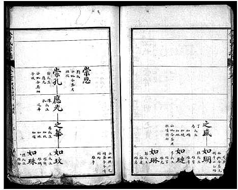 [李]李氏宗谱_7卷首3卷 (湖北) 李氏家谱_十.pdf