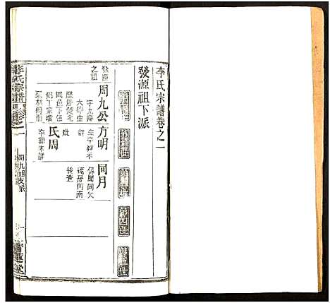 [李]李氏宗谱_7卷 (湖北) 李氏家谱_二.pdf