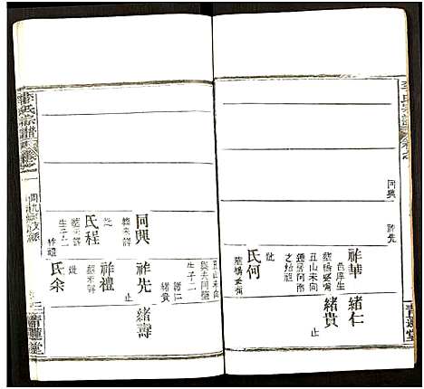 [李]李氏宗谱_7卷 (湖北) 李氏家谱_二.pdf