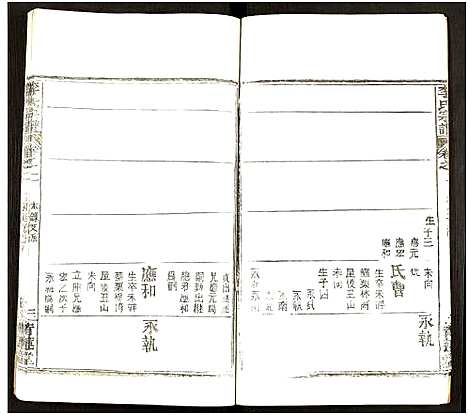 [李]李氏宗谱_7卷 (湖北) 李氏家谱_三.pdf