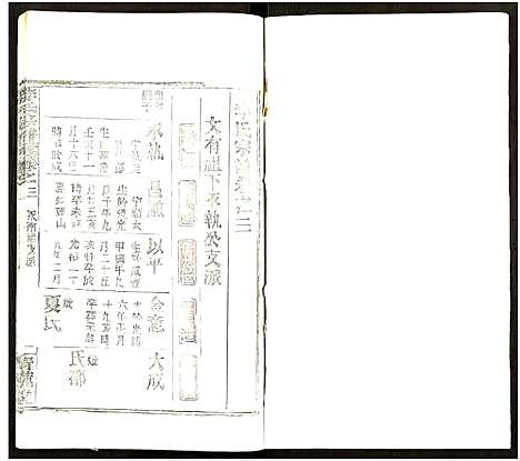 [李]李氏宗谱_7卷 (湖北) 李氏家谱_四.pdf