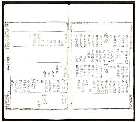 [李]李氏宗谱_7卷 (湖北) 李氏家谱_四.pdf