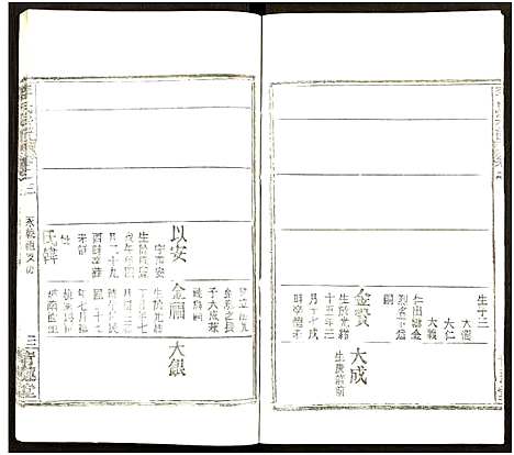 [李]李氏宗谱_7卷 (湖北) 李氏家谱_四.pdf