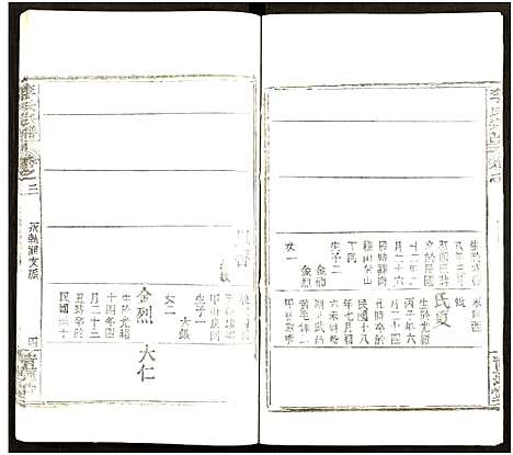 [李]李氏宗谱_7卷 (湖北) 李氏家谱_四.pdf