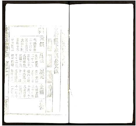 [李]李氏宗谱_7卷 (湖北) 李氏家谱_五.pdf