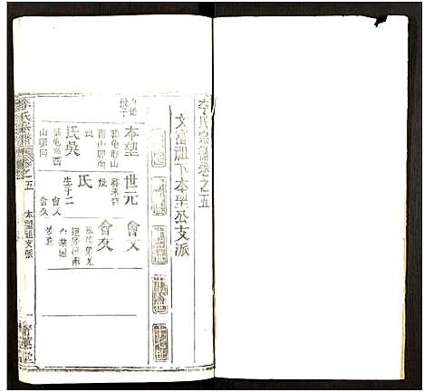 [李]李氏宗谱_7卷 (湖北) 李氏家谱_六.pdf