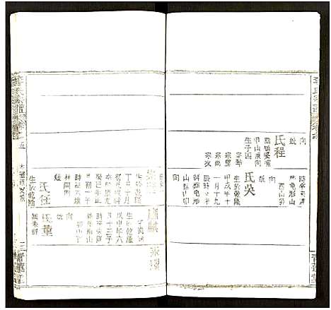 [李]李氏宗谱_7卷 (湖北) 李氏家谱_六.pdf