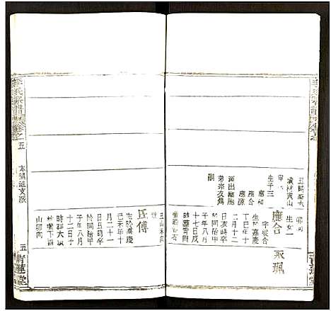 [李]李氏宗谱_7卷 (湖北) 李氏家谱_六.pdf