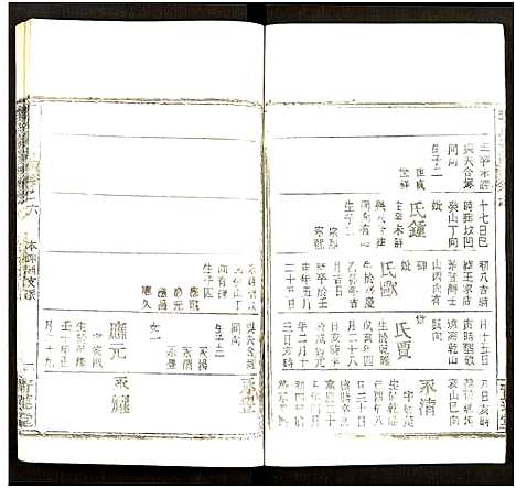 [李]李氏宗谱_7卷 (湖北) 李氏家谱_七.pdf