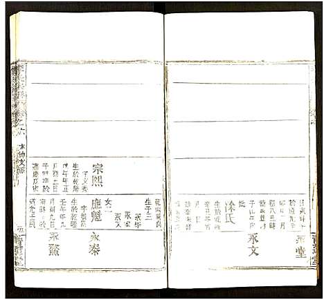 [李]李氏宗谱_7卷 (湖北) 李氏家谱_七.pdf