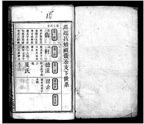 [李]李氏宗谱_8卷_含首3卷 (湖北) 李氏家谱_四.pdf