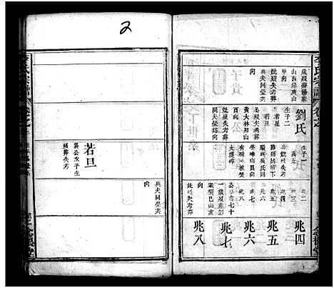 [李]李氏宗谱_8卷_含首3卷 (湖北) 李氏家谱_五.pdf