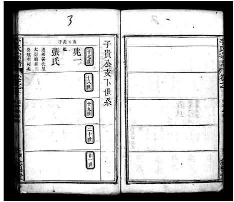 [李]李氏宗谱_8卷_含首3卷 (湖北) 李氏家谱_五.pdf